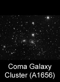 The Coma Galaxy Cluster
